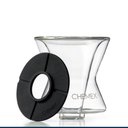 CHEMEX Funnex