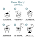 Ceado Hoop Coffee Brewer - GHOST